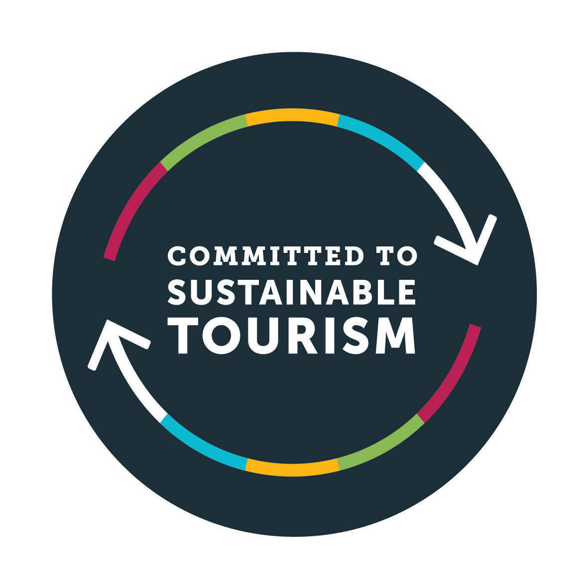 Sustainable tourism. Sustainable Tourism logo. Sustainable Tourism Challenges. The sustainable Tourism Association.
